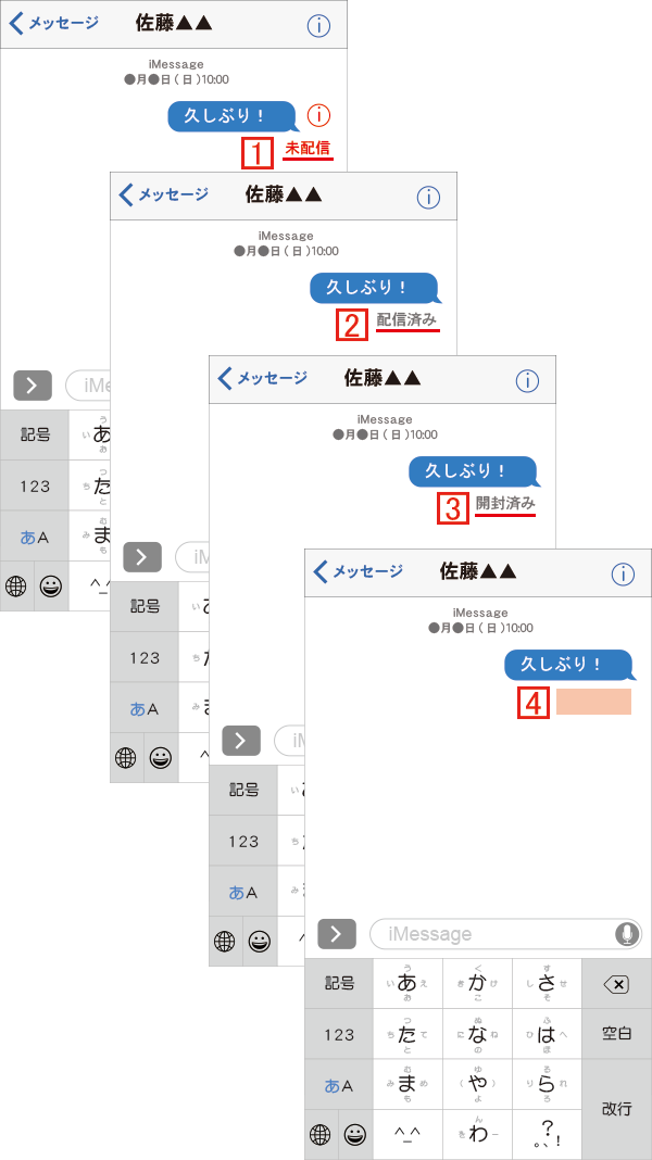 iPhoneからiMessageを送った時のステータスについて