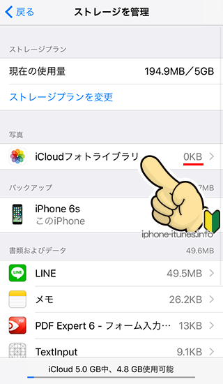 「iCloudフォトライブラリ」がOKB