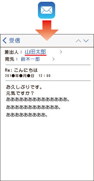 iPhoneでメールを受け取った場合は連絡先の入力内容で表示される