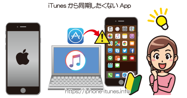 iTunesの不要なAppをiPhoneに同期しない