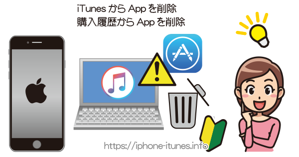 Itunesからアプリを削除 Iphoneの使い方