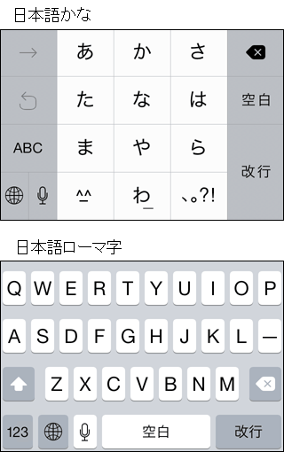 iPhoneの[日本語かな]と[日本語ローマ字]のキーボード配列