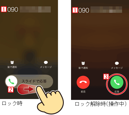 iPhoneで電話を応答/着信/通話する