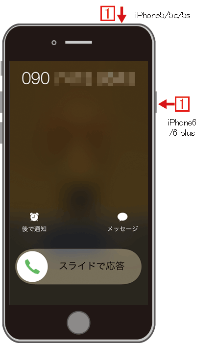 Iphoneの電話を受け方と電話に出れない時の対処法