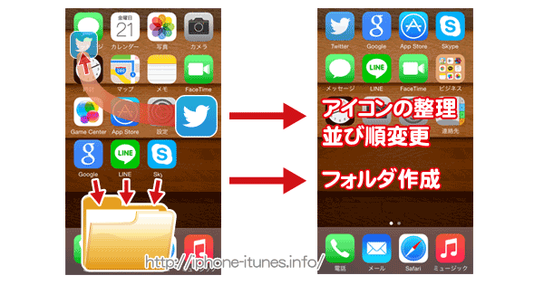 iPhoneのアイコン整理,移動,フォルダ作成について