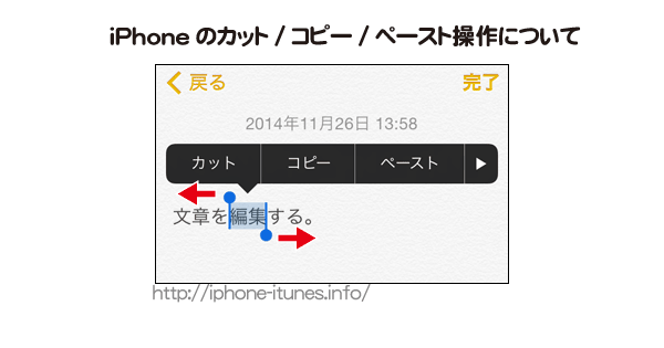 Iphoneの文字入力時のキーボード切り替え ローマ字 数字 記号入力切り替え