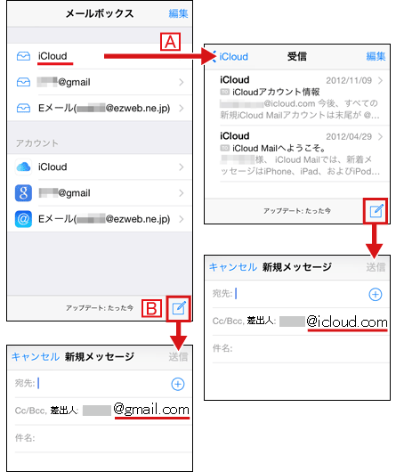 Iphoneからメールを送る場合の宛先 Cc cについて