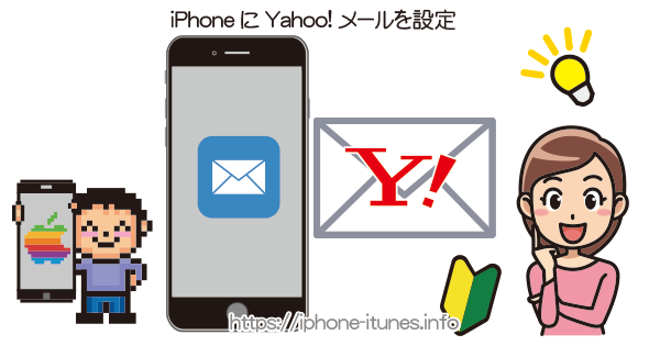 YahooメールをiPhoneに設定する