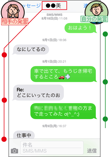 SMS,MMSでのメッセージのやり取りはチャット風に緑で表示