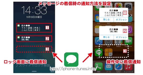 Sms 新着メッセージがあります docomoのSMSメッセージ Dismissの通知をオフにするには