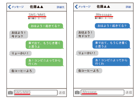 有料のメッセージと無料のメッセージについて