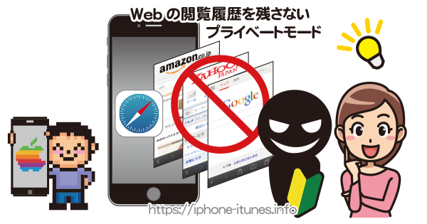 Iphoneのsafariのweb閲覧履歴を残さないプライベートモードの利用方法と注意点