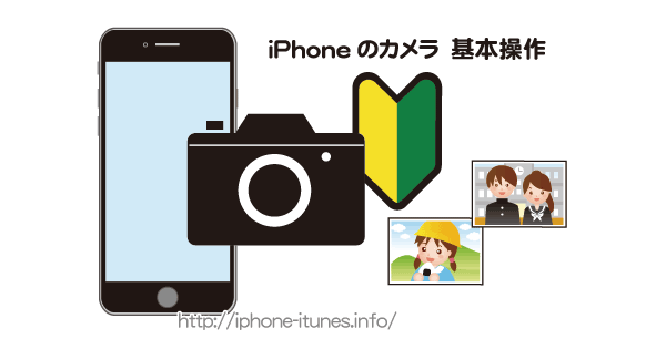 Iphoneのカメラappの基本的な使い方