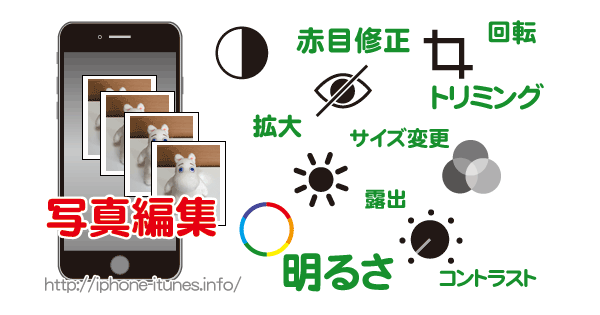 iPhoneに入っている写真の修正(赤目,トリミング,明るさ)