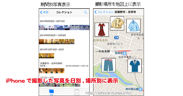 iPhoneで撮影した期日ごとに写真を表示/撮影場所を地図上に表示