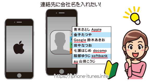 Touch Id 指紋認証 Iphoneの使い方