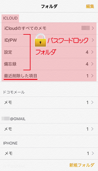 iPhoneでフォルダ分け,パスワードロックした場合のイメージ