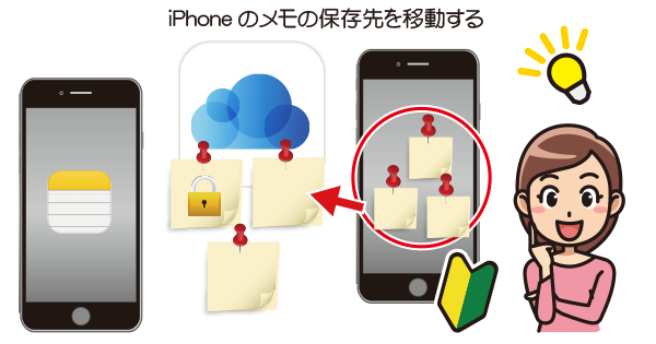 Iphoneのメモの保存先を移動 Iphoneの使い方