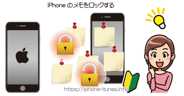 Touch Id 指紋認証 Iphoneの使い方