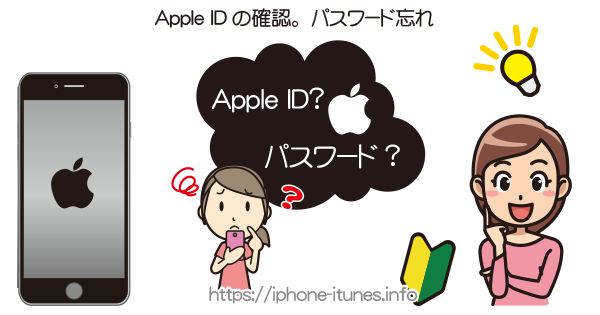 Apple IDの確認・パスワードの確認