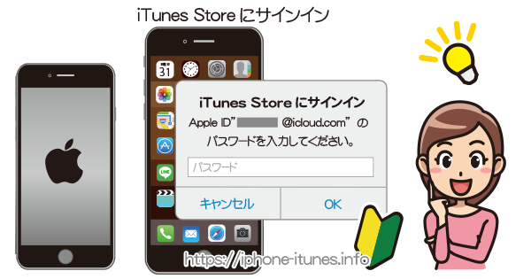 [iTunes Storeにサインイン]というメッセージにが出る