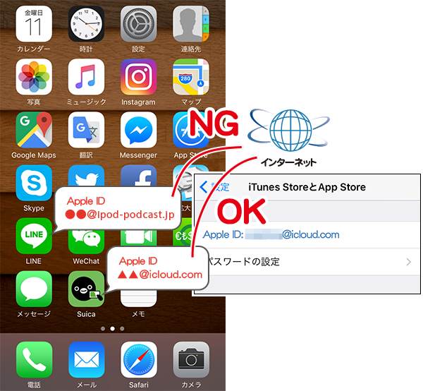 アプリで通信が必要になった際に[iTunes Storeにサインイン]というメッセージが出る