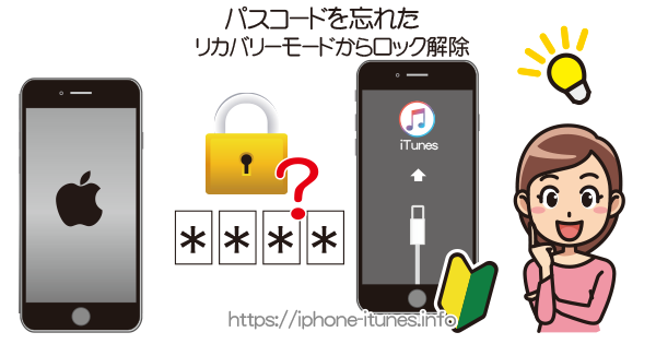 リカバリーモードからiPhoneのロック解除｜iPhoneの使い方