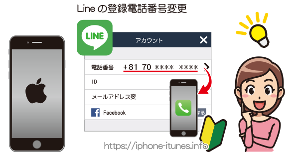 Lineに登録してある電話番号を変更 Lineの使い方