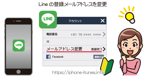 Lineの登録メールアドレスを変更