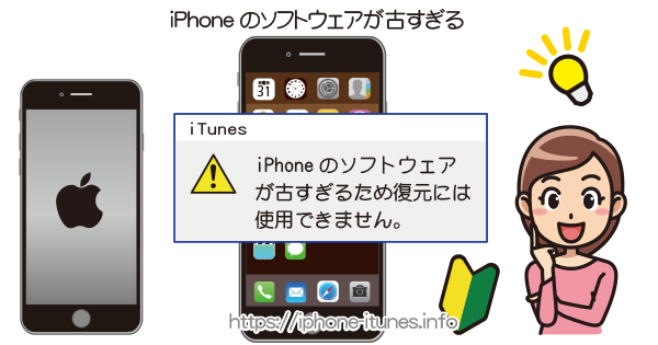 Iphoneのソフトウェアが古すぎるため復元には使用できません