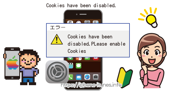 Cookies have been disabled.PLease enable Cookies.